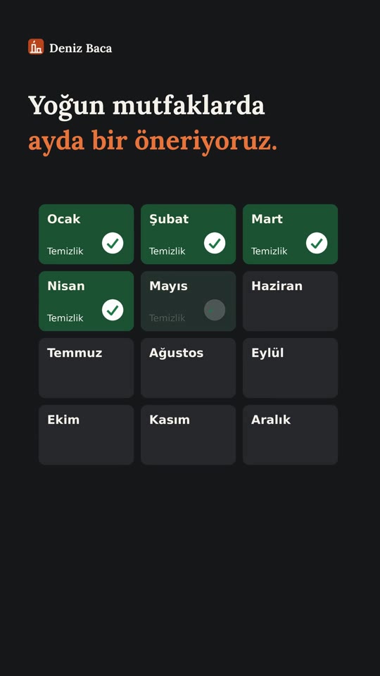 Yağlı kanal ne sıklıkla temizlenmeli?